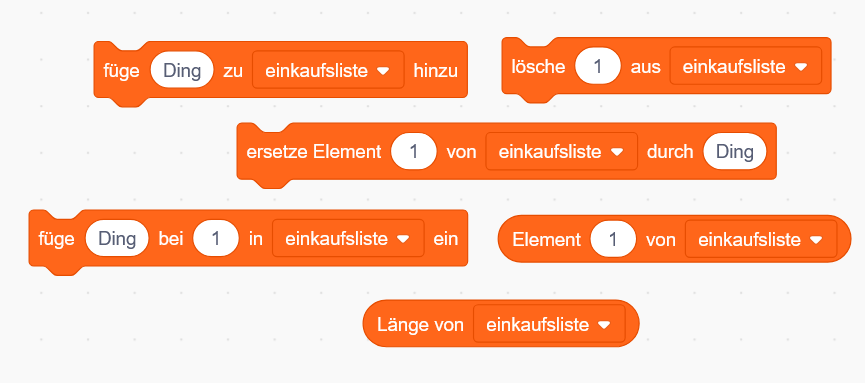 Variante 2 mit einer Liste