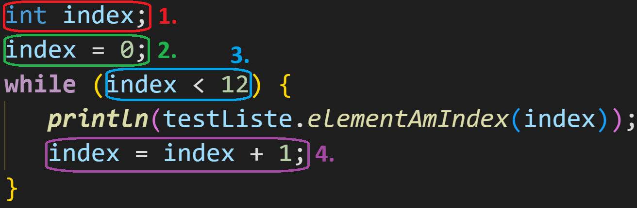 Bedingte Schleife in Java