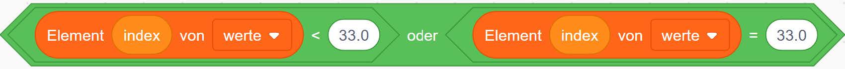 element < 33 oder element = 33