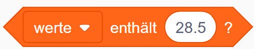 werte enthält 28.5