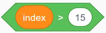 index > 15