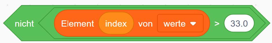 nicht element > 33