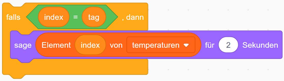 Bedingte Anweisung in Scratch
