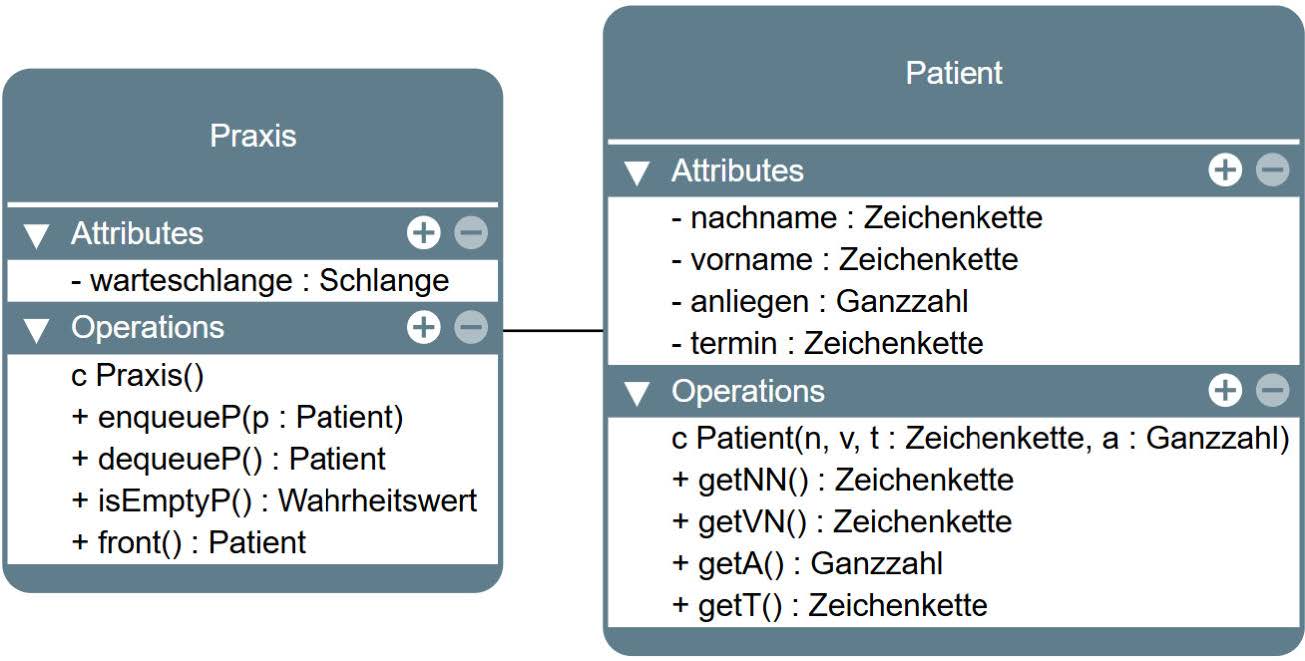 Klassenkarten Container Basis
