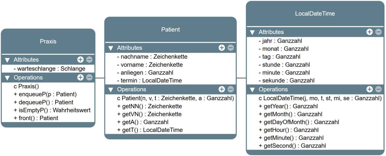 Klassenkarte Container Challenge