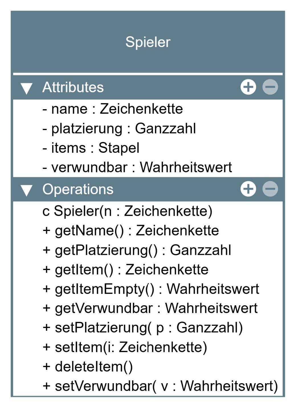 Klassenkarten Container Basis