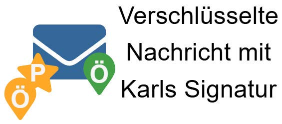 Verschlüsselte Nachricht mit Karls Signatur