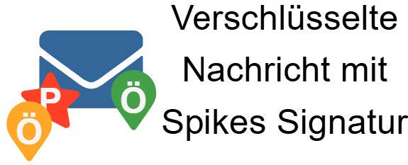Verschlüsselte Nachricht mit Spikes Signatur