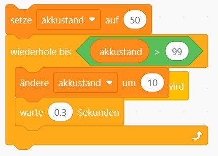 Beschreibung des Bildes