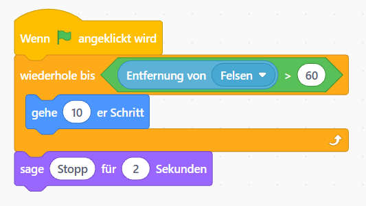 Beschreibung des Bildes
