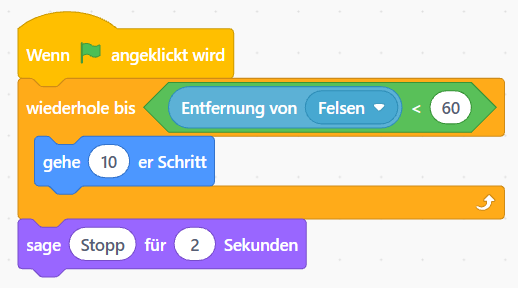 Beschreibung des Bildes