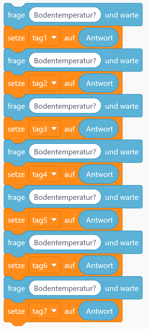 Beschreibung des Bildes